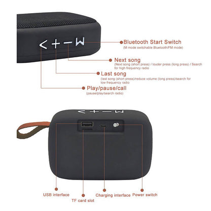 Daytrip Bluetooth Speaker